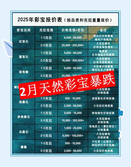 港彩二四六天天彩资料内购版以及2025年天天彩免费大全600库存-现状分析解释定义