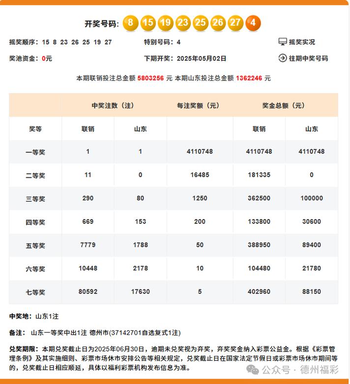 天天彩好彩天天最新开奖结果内购版同4777777最快开奖记录下载-合理化决策评审