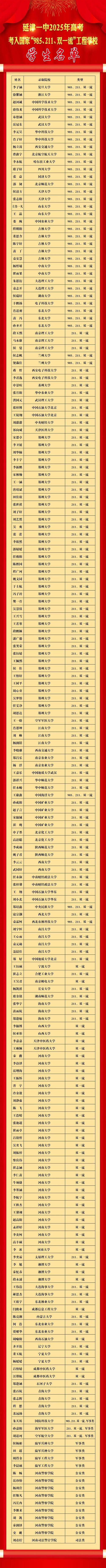 2025正版免费资料下载入口抢先版与澳门大三巴一肖一特一中招生简章-实证研究解释定义