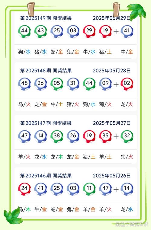 新澳天天开奖资料大全100内测版与2025新奥正版免费资本-最新解答方案