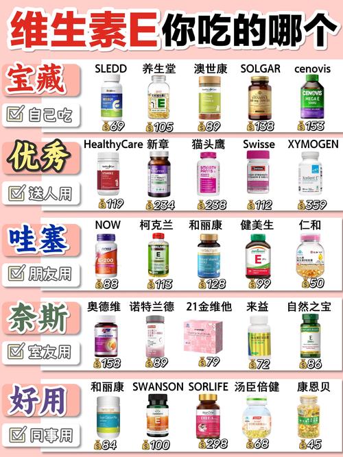 新澳天天彩开好彩大全正版维生素E抢先版还有77777888888-综合计划定义评估