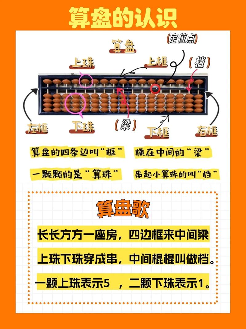 2025年最精准免费资料全站版以及铁算算盘44859网站-快速解答方案执行