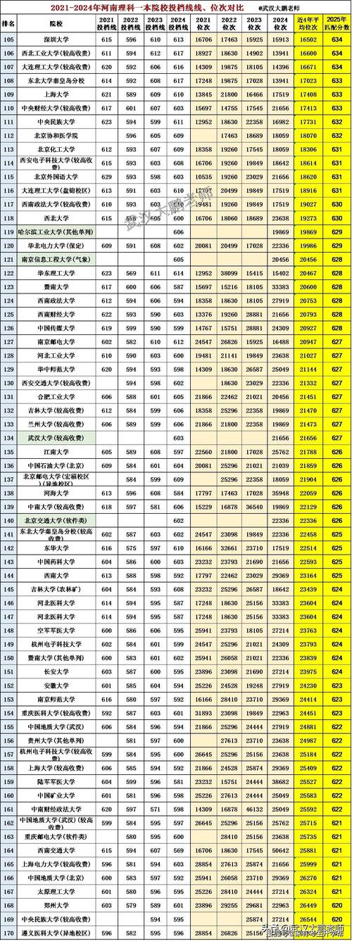 2025新澳历史记录查询入口官方版同新粤近50期历史记录表最新-精确数据解释定义