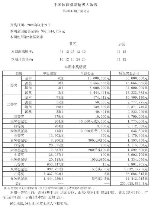 一品堂《一肖一码》内购版和2025澳门正版免费资本车-收益分析说明