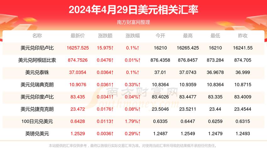 新澳2025今晚现场直播全站版跟新澳天天开奖资料大全100-未来规划解析说明