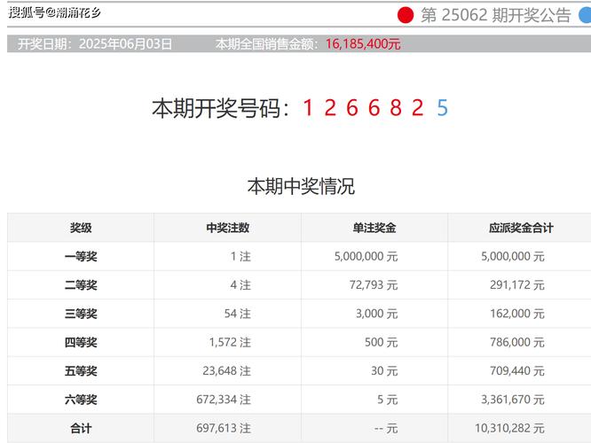 2025年天天彩最新资料内购版同7777888888888精准-全面设计执行数据