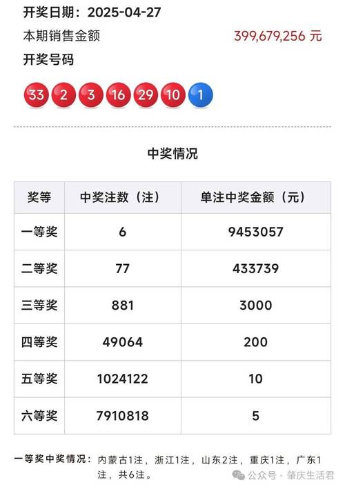 2025最全免费正版大全正式版和4777777开奖记录查询今天-全面数据策略实施