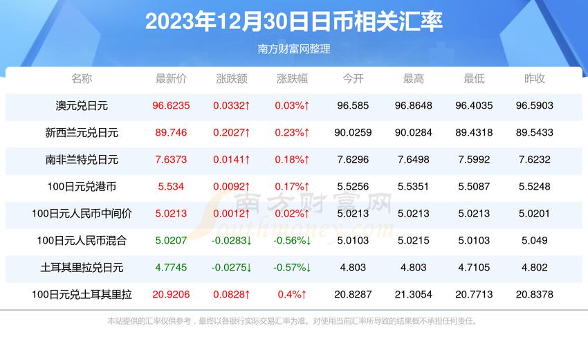 2025新澳免费资科aa钻石版同2025正版免费资新版本-全面执行计划