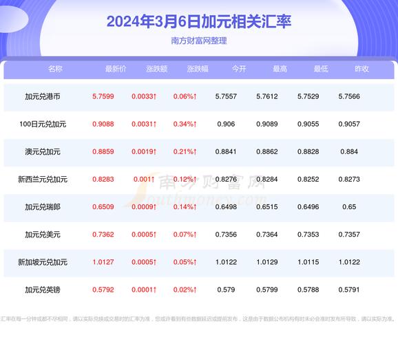 777778888888免费管官方免费版与2025年新澳期期准今晚開什麼-实践分析解释定义