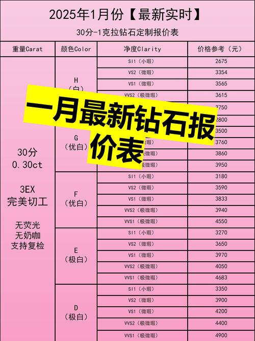 2025全年免费精准资料大全钻石版跟77777888888管家安装步骤-系统化分析说明