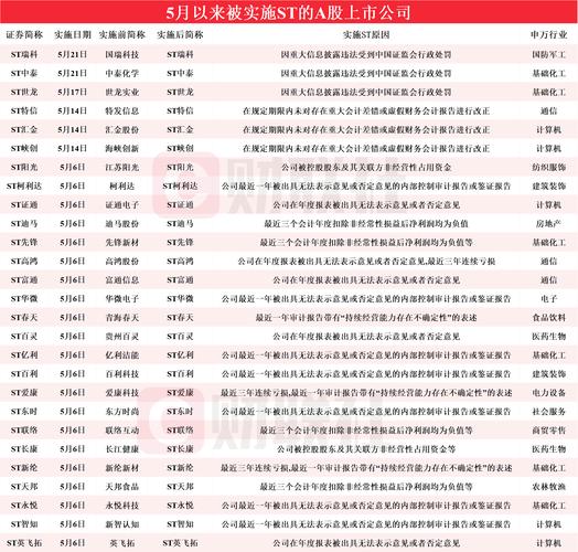 2025最新资料免费大全安卓版与4949CC澳门免费资料-定性分析说明
