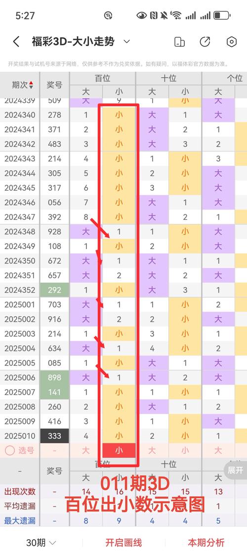 777788888王中王免费特色抢先版与77777888888免费管-深度应用数据解析