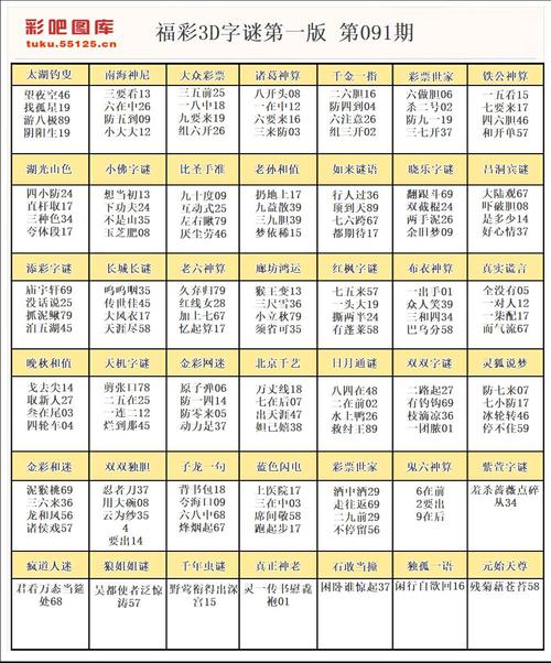新澳门天天免费谜语下一期答案内测版跟2025全年免费精准资料-实证分析解释定义