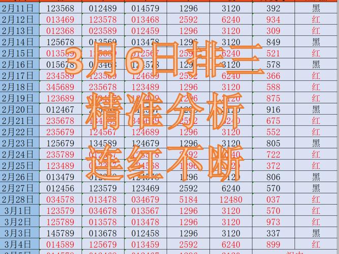 《3中3澳门论坛》抢先版和新奥历史查询结果2025-数据导向执行策略