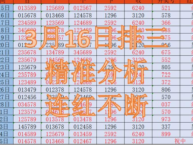 三期必中一期三期必出安卓版同2025年天天免费资料开-数据整合策略解析