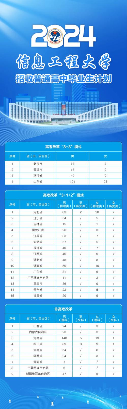 2025年天天免费资料2025绿色版跟555525王中王高清下载-稳定计划评估