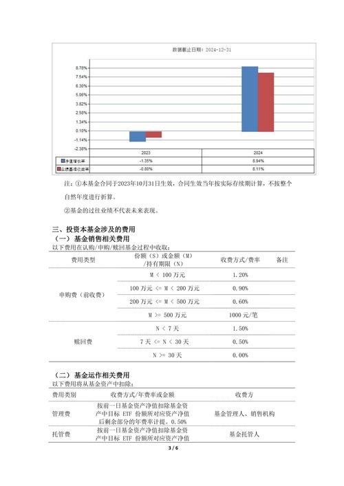 2025年新免费资料大全内购版还有7777888888888精准是什么服务-收益说明解析