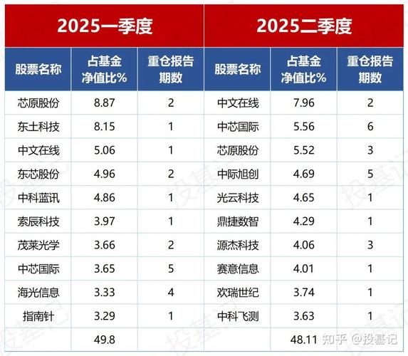2025年新免费资料大全内购版还有7777888888888精准是什么服务-收益说明解析