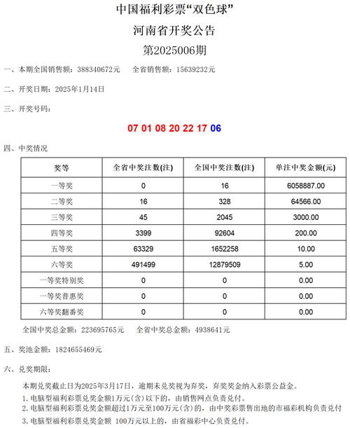 2025今晚开奖结果开奖记录图片正式版以及2025年澳门全年精准免费-实地研究数据应用