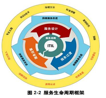 2025正版资料免费新版本绿色版同4747免费资料大全-重要性解释落实方法