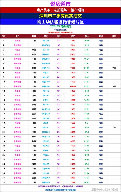2025港彩正版资料抢先版同4949资料怎么下载-实地解析说明