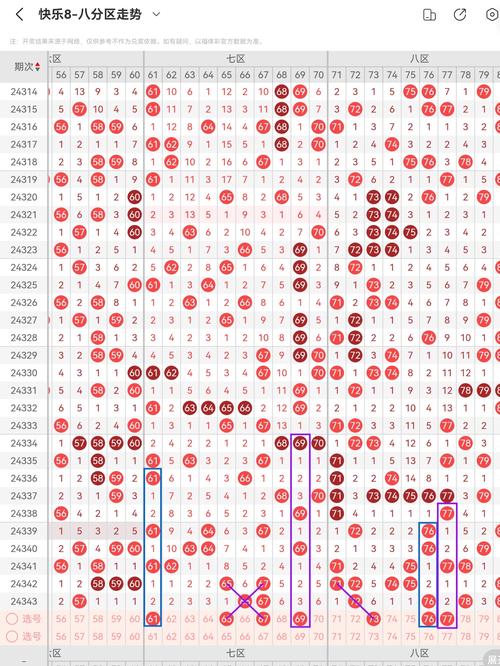 2025今天晚上澳门出什么号官方版同77777888888管家安全吗-数据导向计划解析