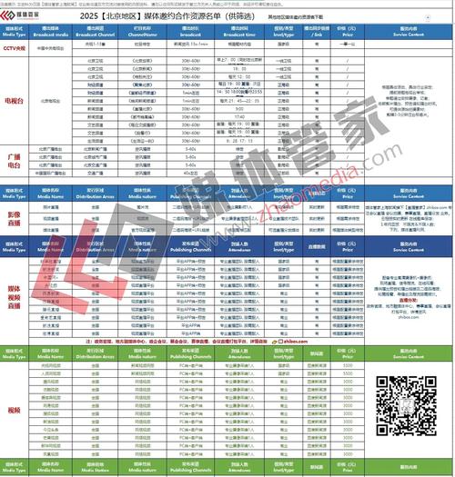 2025年最新最全免费的资料安卓版跟77777888888管家安装步骤-实地分析数据方案