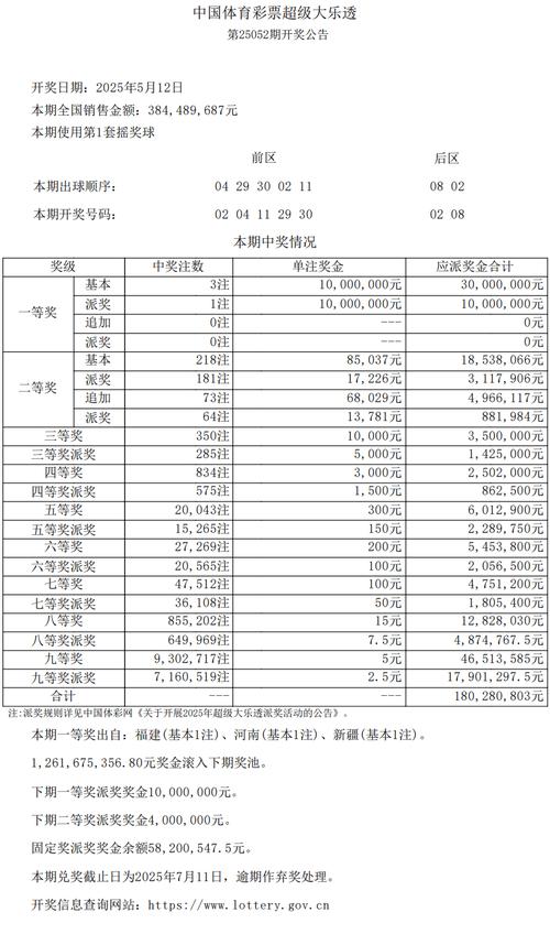 澳门大三巴一肖中特开奖结果老版下载还有王中王心水高手主论坛最新攻略-专业研究解析说明