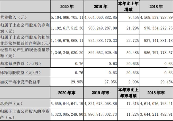 2025年全年免费精准资料正式版和2025新澳期期期准-信息资源管理
