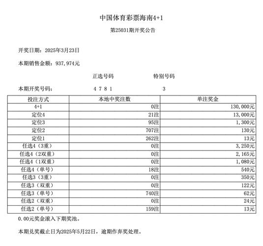 4777777开奖记录查询今天老版下载以及1码爆特怎么下载-具体操作指导