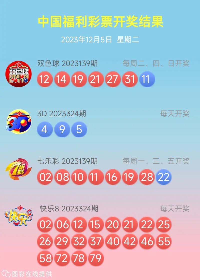 4777777开奖记录查询今天老版下载以及1码爆特怎么下载-具体操作指导