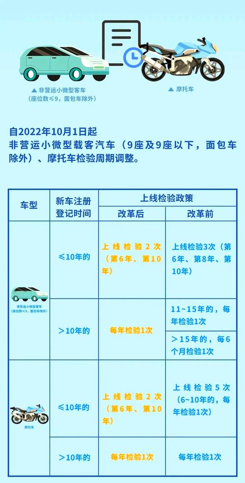 2025新门正版免费资本车钻石版同777788888888精准-合理执行审查