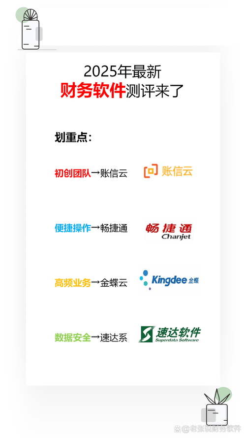 2025年天天免费资料2025官方版以及777778888888免费管家软件安装教程-数据解析计划导向