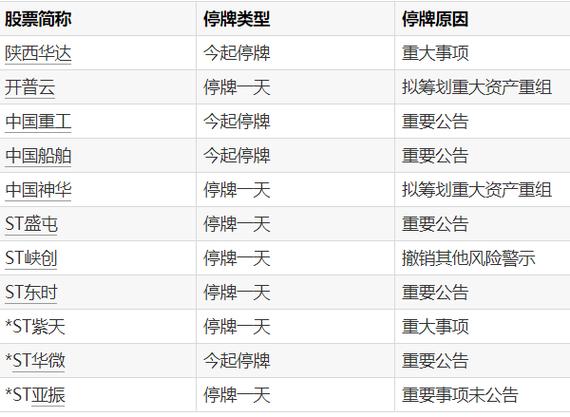 2025新门正版免绿色版同2025年最新资料免费大全-深入执行数据策略