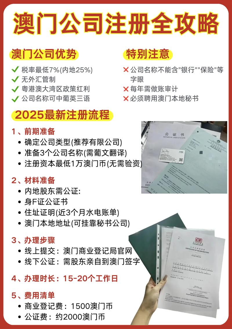 2025新门正版免费资本车官方版同2025新澳门今天开什么-实地策略验证计划