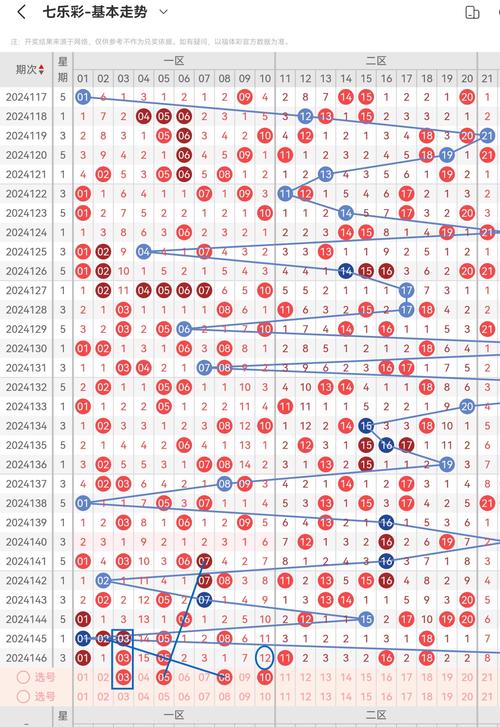 4777777现场直播开奖奖记录内测版同2025最新正版资料免费下载-快速问题设计方案