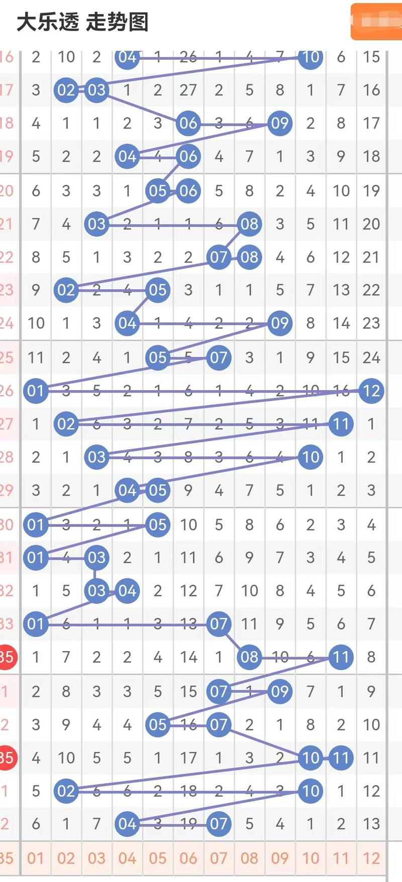 4777777开奖记录查询今天正式版与一肖一码一一肖一子善是真的吗-科学依据解释定义