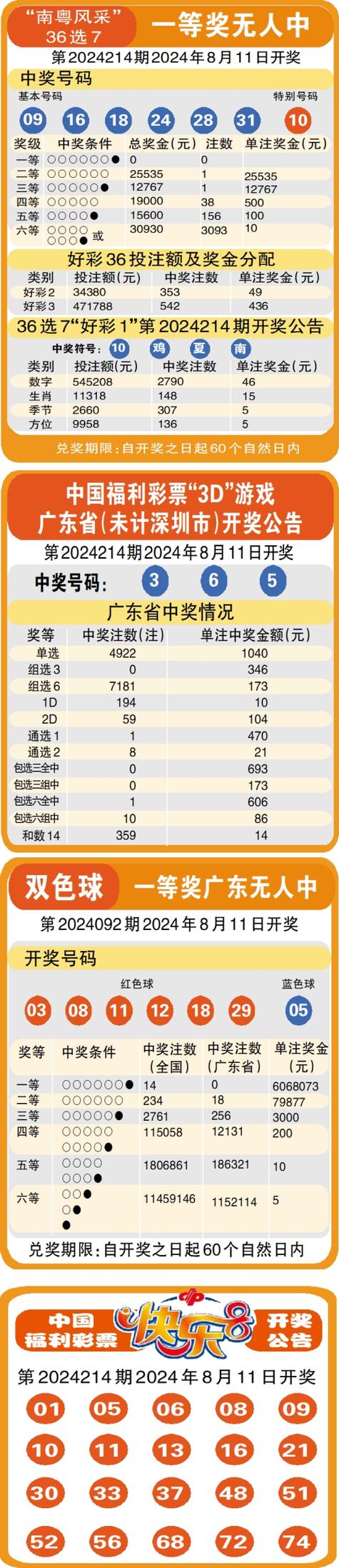 4777777开奖记录查询今天正式版与一肖一码一一肖一子善是真的吗-科学依据解释定义