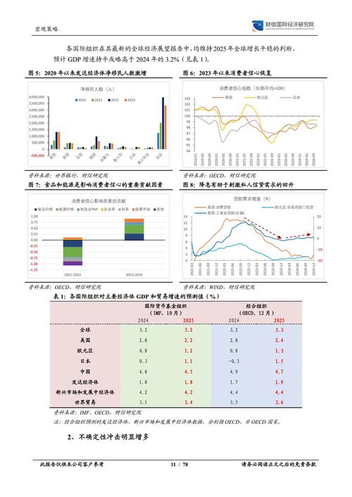 正版资料全年免费大全官方免费版还有2025最新资料免费大全一-深层设计数据策略