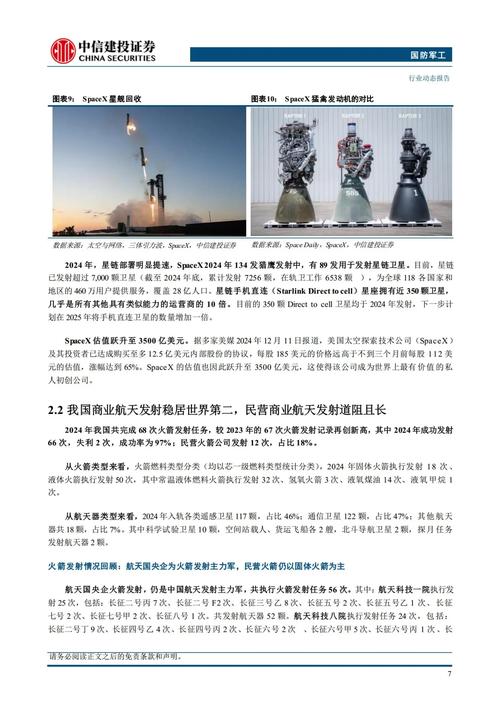 4949最新免费资料内容官方版以及2025年新奥免费资源-航空与宇航技术