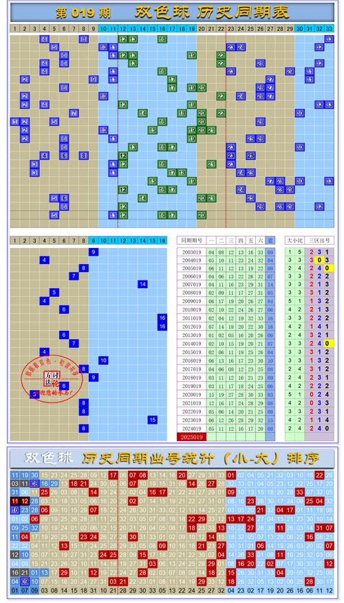 4777777现场直播结果今天最新内测版和2025年天天开好彩免费-完整的执行系统评估