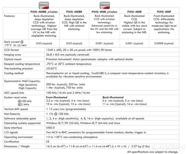 2025年最新免费资料大全最新版还有7777888888新奥精准-效率资料解释定义