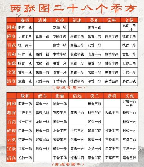 二四六香香资料期期准的和2024年11月17老版下载与2025年新奥正版大全-可靠解答解释落实