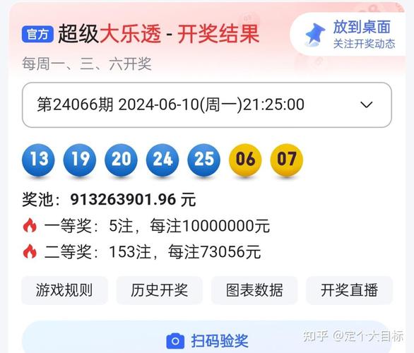 2025新澳门天天开好彩大乐透开奖号码官方免费版与4777777官方网站-深入数据应用执行