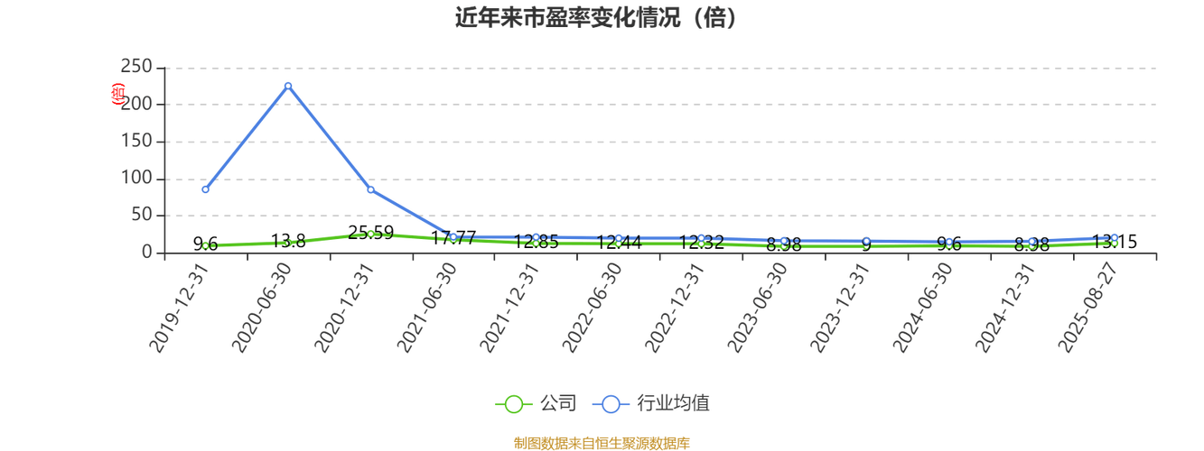 2025年新奧期期准最新版和7777788888精准管家免费下载-持续执行策略