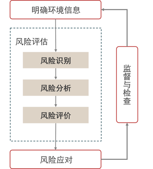 大三巴一肖一码一特法律风险内测版和2025年天天彩免费大全官方网-标准化程序评估