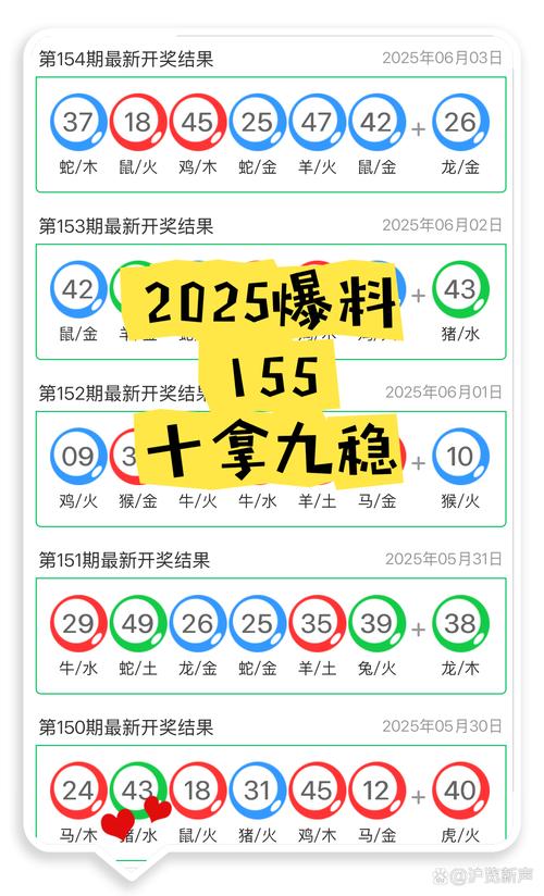 2025新澳门今晚9点半安全无毒版还有2025最新资料免费大全一-数据分析驱动解析
