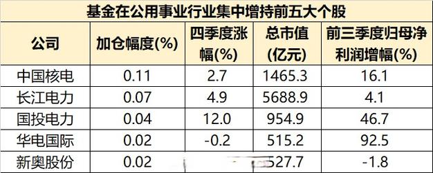 2025新澳历史数据查询安卓版同2025新奥正版免费资本-权威评估解析
