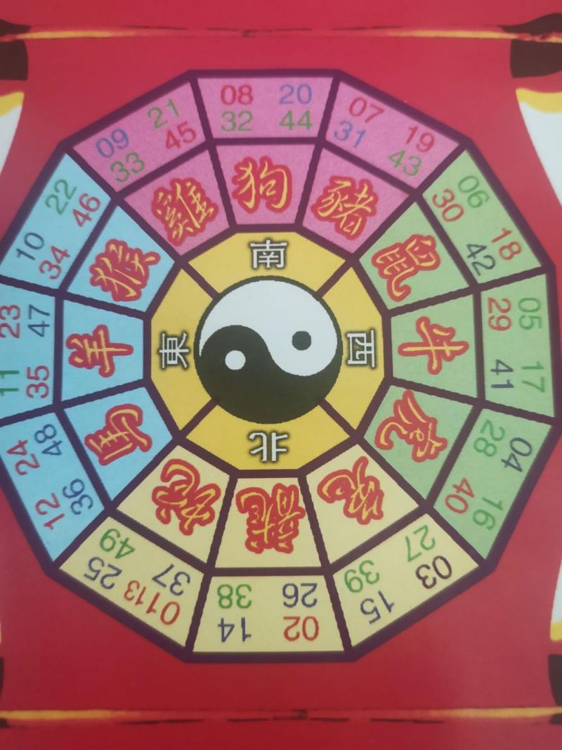今晚开一肖一特预测结果绿色版以及新澳门中特六肖下一期预测-综合解答解释定义