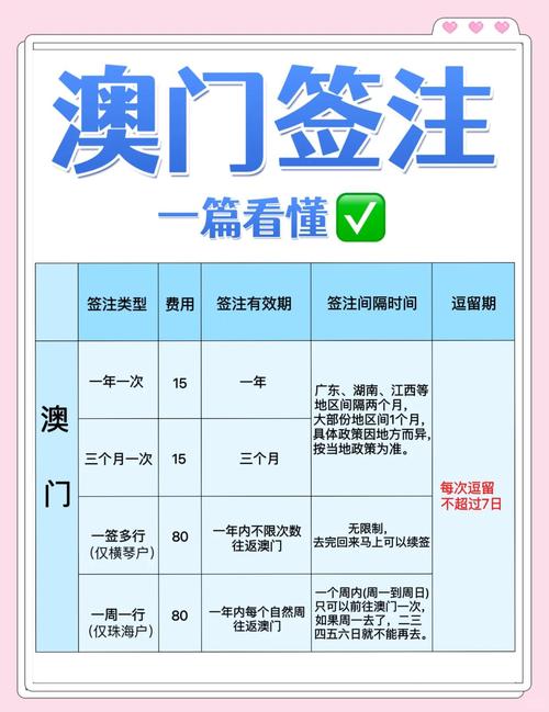 澳门特一肖今晚预测官方免费版还有2025新澳门天天开奖记录-安全设计解析